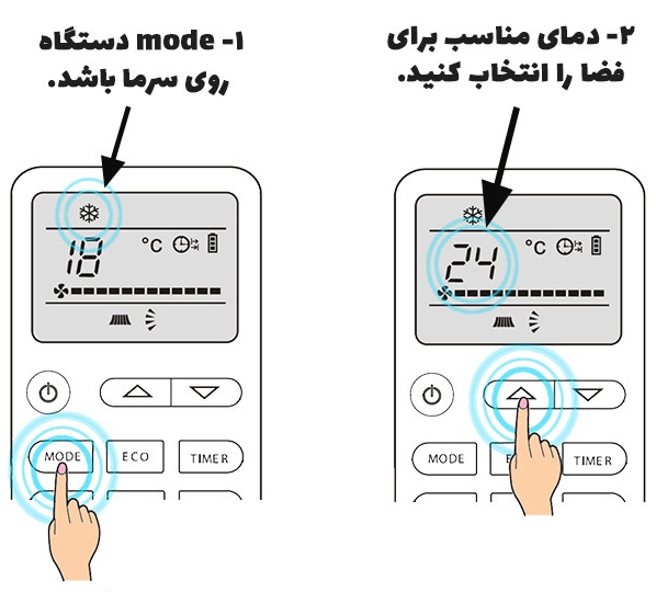 علت خنک نکردن کولر گازی چیست - https://tasisatbarman.com/