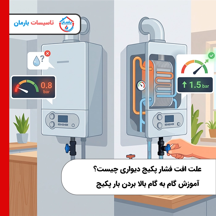 علت افت فشار پکیج دیواری چیست؟ + آموزش گام‌ به‌ گام بالا بردن بار پکیج